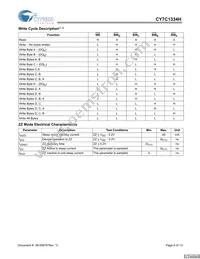 CY7C1334H-166AXC Datasheet Page 6
