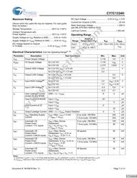 CY7C1334H-166AXC Datasheet Page 7