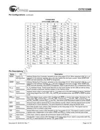 CY7C1338B-100AC Datasheet Page 3
