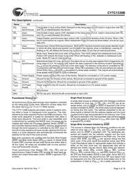 CY7C1338B-100AC Datasheet Page 4