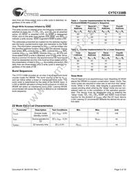CY7C1338B-100AC Datasheet Page 5