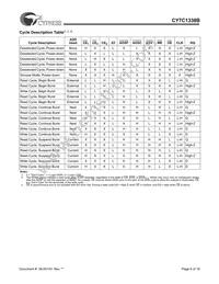 CY7C1338B-100AC Datasheet Page 6