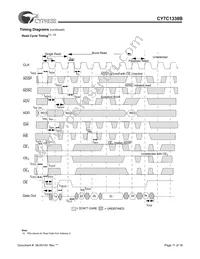 CY7C1338B-100AC Datasheet Page 11