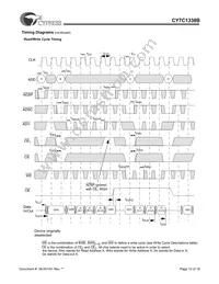 CY7C1338B-100AC Datasheet Page 12