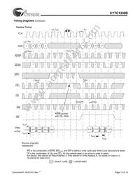 CY7C1338B-100AC Datasheet Page 13