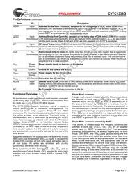 CY7C1338G-117AXC Datasheet Page 4