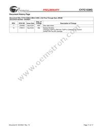 CY7C1338G-117AXC Datasheet Page 17
