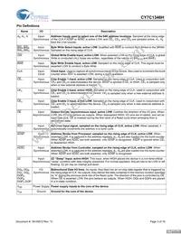 CY7C1346H-166AXCT Datasheet Page 3