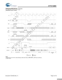 CY7C1346H-166AXCT Datasheet Page 13