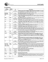CY7C1347F-133AC Datasheet Page 4