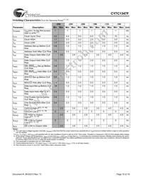 CY7C1347F-133AC Datasheet Page 10