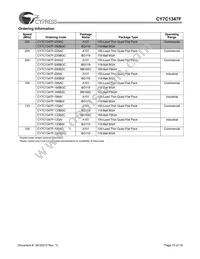 CY7C1347F-133AC Datasheet Page 15