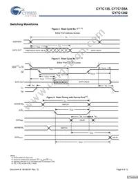 CY7C135-25JXI Datasheet Page 6