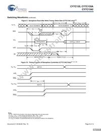 CY7C135-25JXI Datasheet Page 8