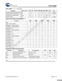 CY7C1350G-166AXI Datasheet Page 6