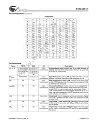 CY7C1351F-100AC Datasheet Page 3