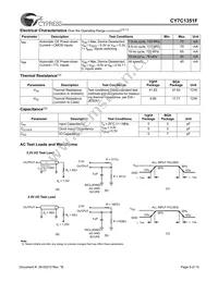 CY7C1351F-100AC Datasheet Page 9