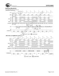 CY7C1351F-100AC Datasheet Page 11