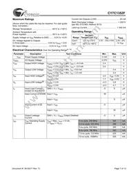 CY7C1352F-100AC Datasheet Page 7