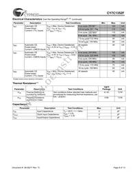 CY7C1352F-100AC Datasheet Page 8