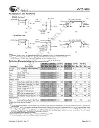 CY7C1352F-100AC Datasheet Page 9