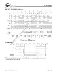 CY7C1352F-100AC Datasheet Page 11