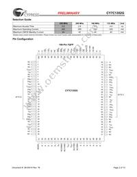 CY7C1352G-133AXI Datasheet Page 2