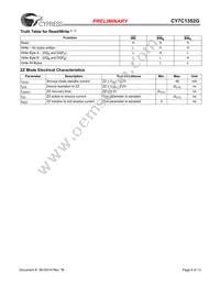 CY7C1352G-133AXI Datasheet Page 6