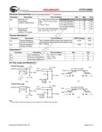 CY7C1352G-133AXI Datasheet Page 8