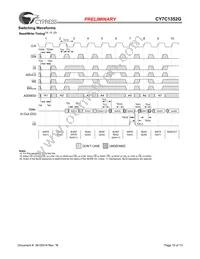 CY7C1352G-133AXI Datasheet Page 10
