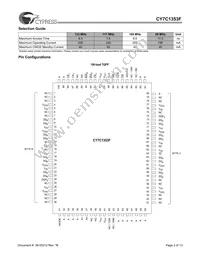 CY7C1353F-100AC Datasheet Page 2