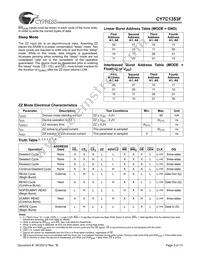 CY7C1353F-100AC Datasheet Page 5