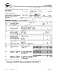 CY7C1353F-100AC Datasheet Page 7