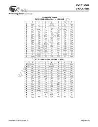 CY7C1354B-166BGC Datasheet Page 4