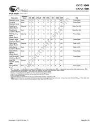 CY7C1354B-166BGC Datasheet Page 9