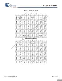 CY7C1354C-166BZCT Datasheet Page 4