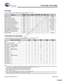 CY7C1354C-166BZCT Datasheet Page 9