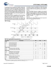 CY7C1354C-166BZCT Datasheet Page 13