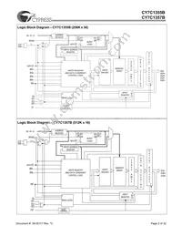 CY7C1355B-117AC Datasheet Page 2