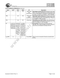 CY7C1355B-117AC Datasheet Page 11