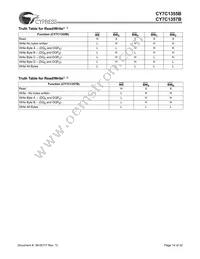 CY7C1355B-117AC Datasheet Page 14