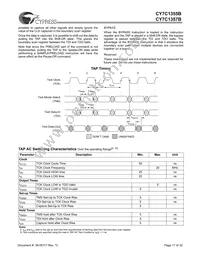 CY7C1355B-117AC Datasheet Page 17