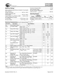 CY7C1355B-117AC Datasheet Page 22