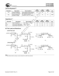 CY7C1355B-117AC Datasheet Page 23