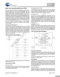 CY7C1355C-133BGXC Datasheet Page 11