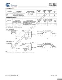 CY7C1355C-133BGXC Datasheet Page 19