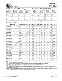 CY7C1360A-150BGC Datasheet Page 9