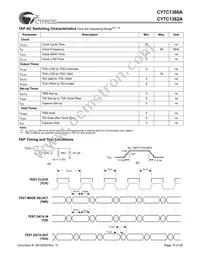 CY7C1360A-150BGC Datasheet Page 15