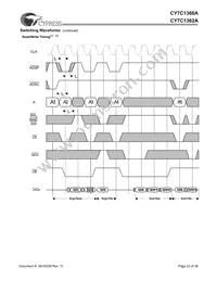CY7C1360A-150BGC Datasheet Page 23
