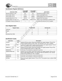 CY7C1362B-166AJC Datasheet Page 20
